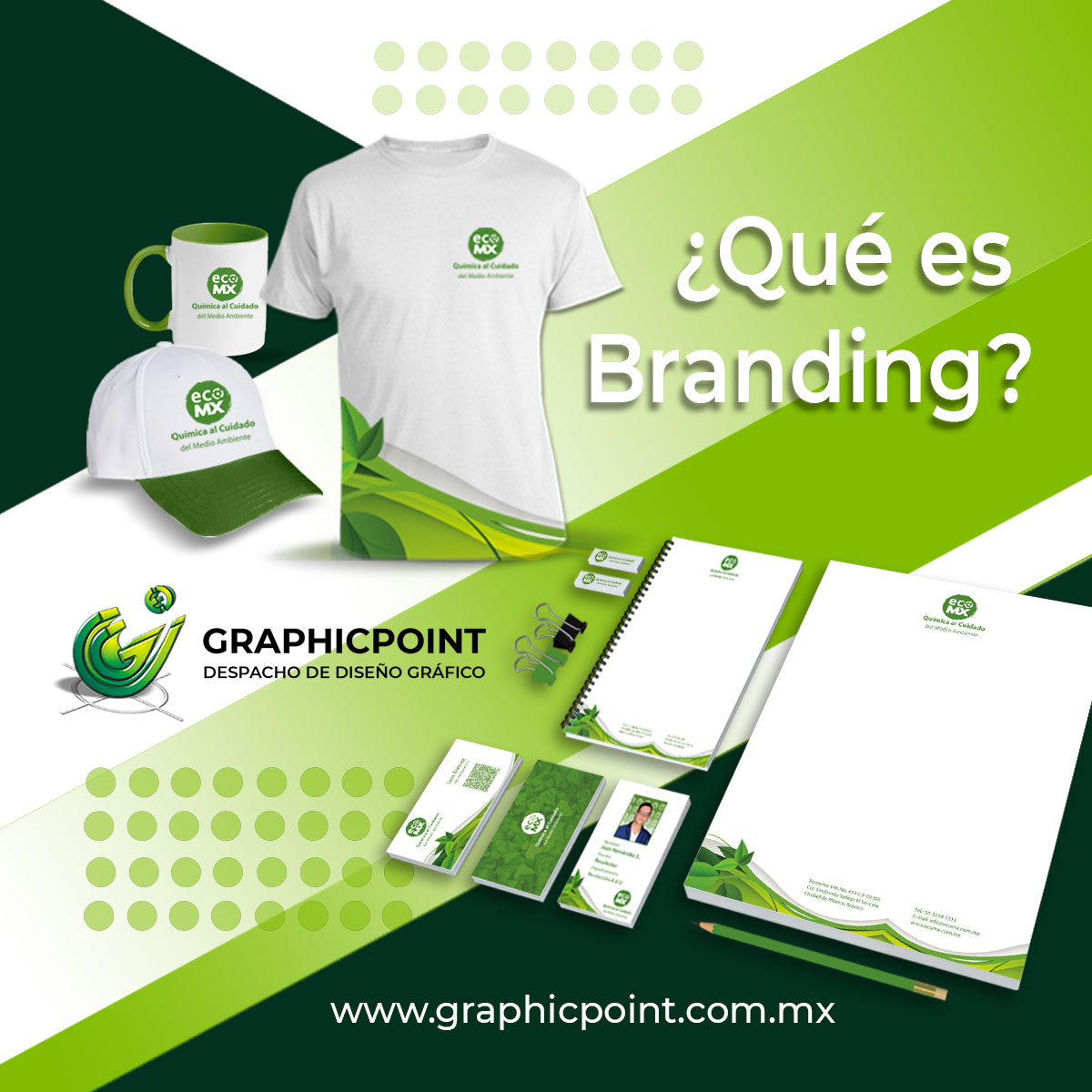 ¿Qué es el Branding?