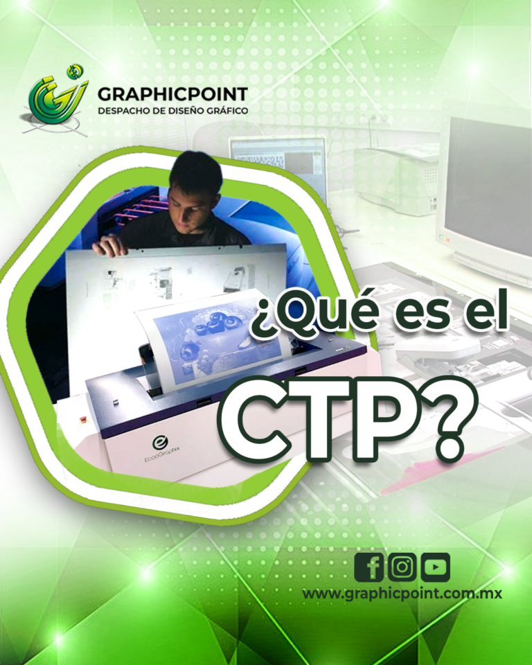 CTP