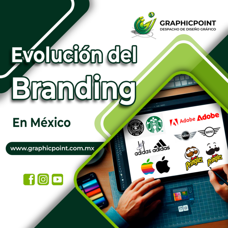 La evolución del branding en México