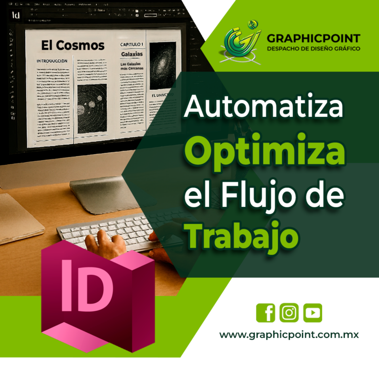 Adobe Indesign